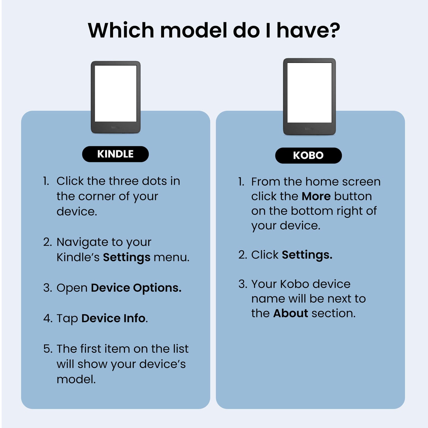 Straps for Kindle & Kobo