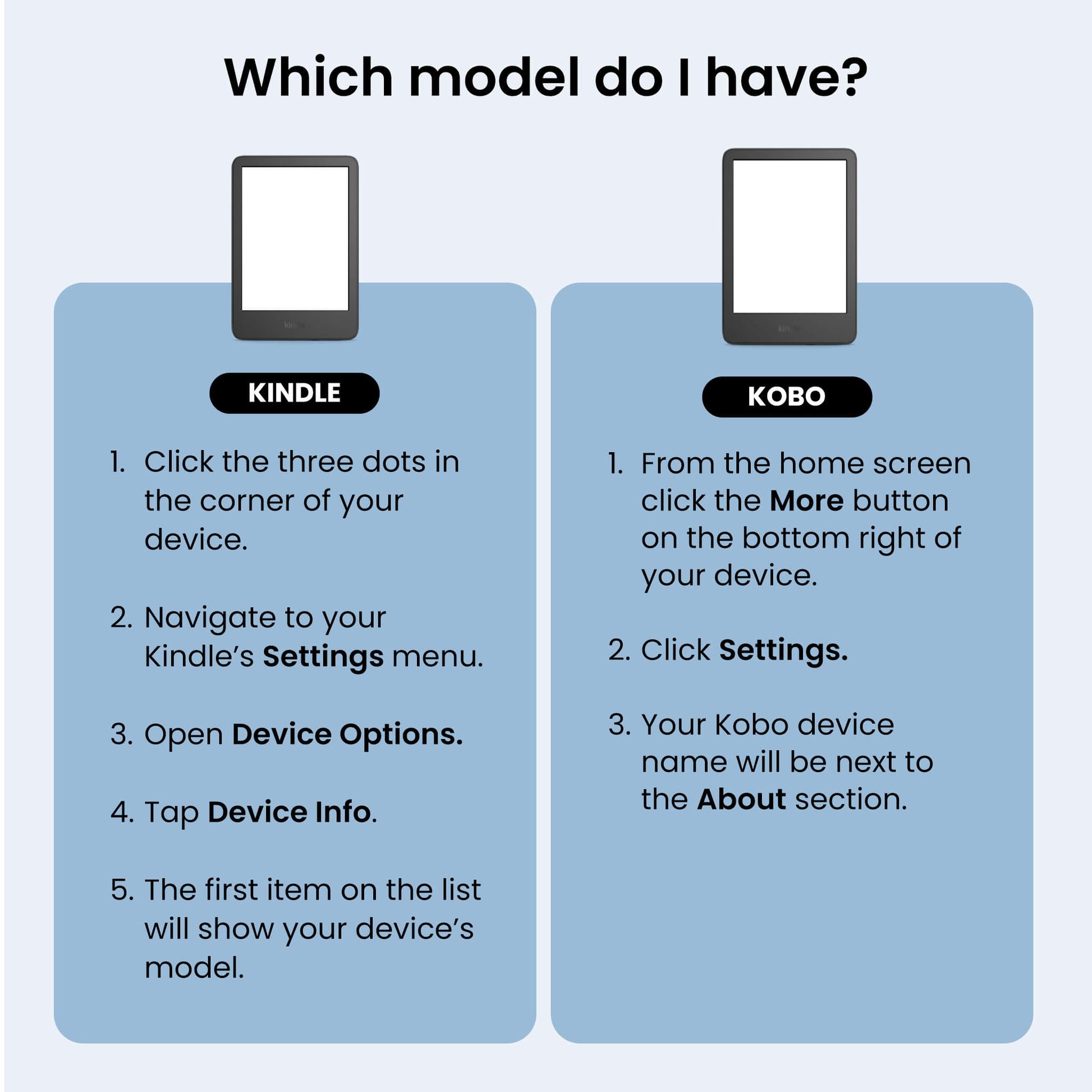 Straps for Kindle Size Info