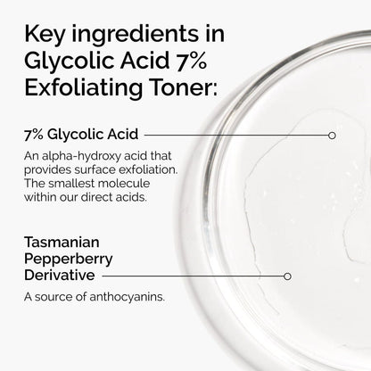The Ordinary Glycolic Acid 7% Exfoliating Toner Ingredients